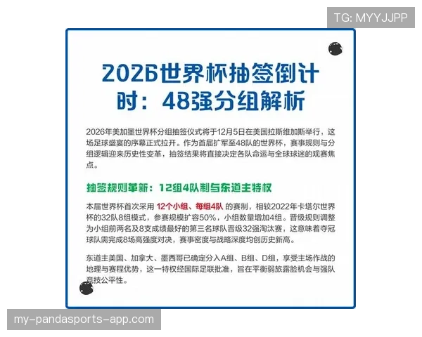 2026世界杯48队赛制如何规定小组第三晋级淘汰赛的条件