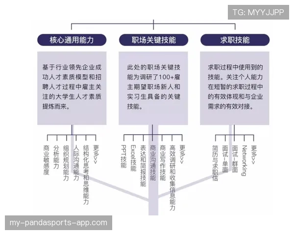 福法纳与本泽马:禁区终结路径分化,个人能力vs体系依赖的结构演绎 福法纳与本泽马:禁区终结路径分化,个人能力vs体系依赖的结构演绎