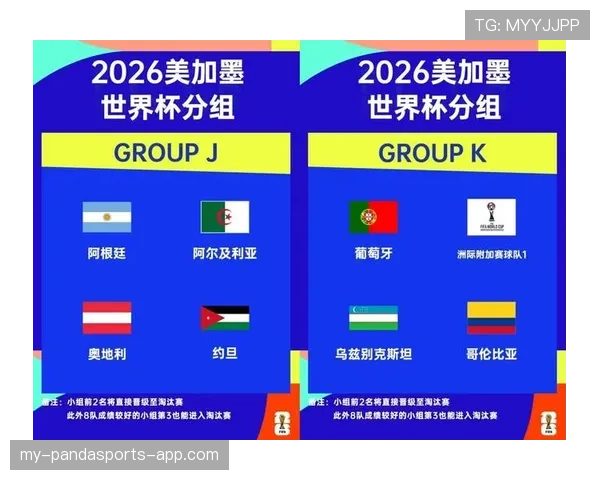 2026世界杯官方淘汰资格规则